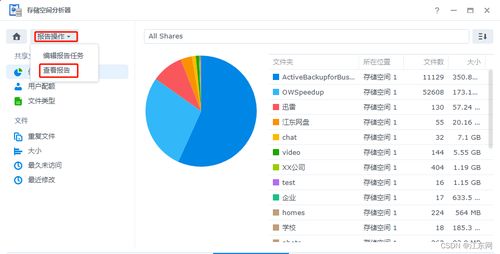 如何查看NAS數據存儲情況 數據分析和存儲服務指南